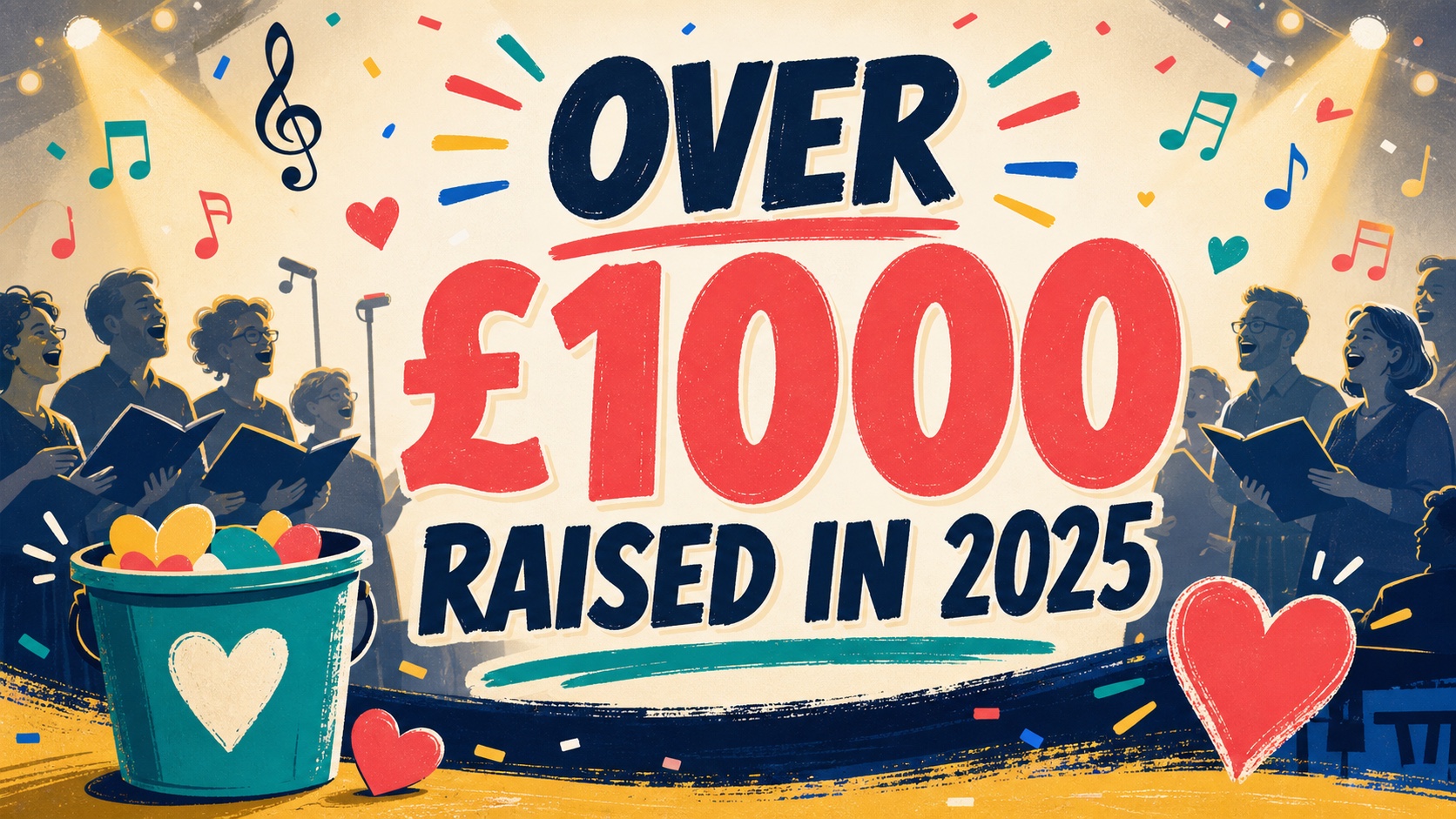Over £1000 raised in 2025 community choir fundraising poster
